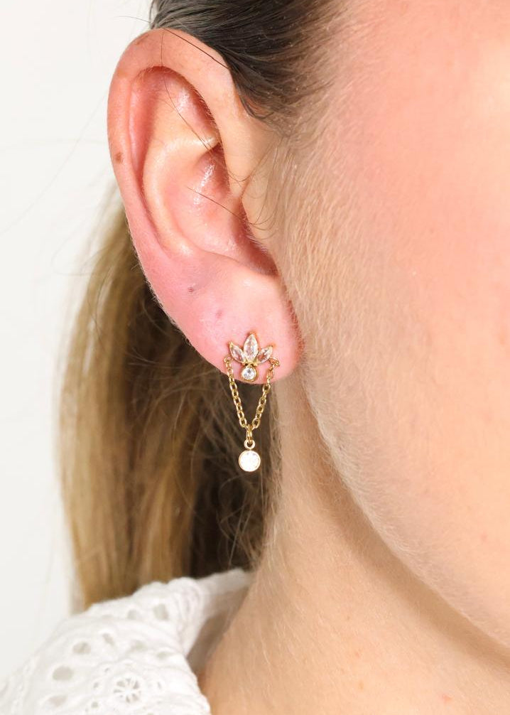 Boucles d'Oreilles Lotus à Chaînette