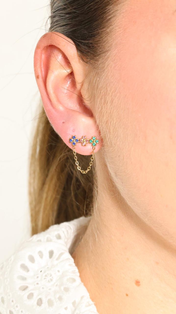 Boucles d'Oreilles Roxane